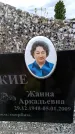 Захоронение ID 6380625
