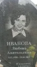 Захоронение ID 6380632