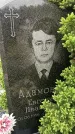 Захоронение ID 6380688