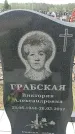 Захоронение ID 6380694