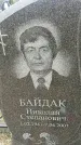 Захоронение ID 6380697