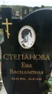 Захоронение ID 6380772