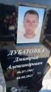 Захоронение ID 6380820