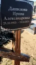 Захоронение ID 6380833