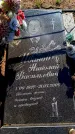 Захоронение ID 6380856