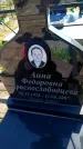 Захоронение ID 6380923