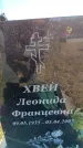 Захоронение ID 6380953