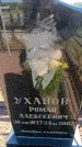 Захоронение ID 6380972