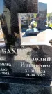 Захоронение ID 6381018