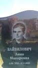 Захоронение ID 6381034