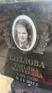Захоронение ID 6381150