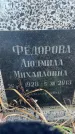 Захоронение ID 6381182