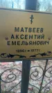 Захоронение ID 6381195