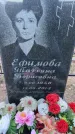 Захоронение ID 6381205