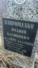 Захоронение ID 6381206