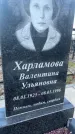 Захоронение ID 6381209