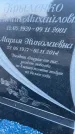 Захоронение ID 6381216