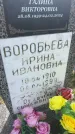Захоронение ID 6381246