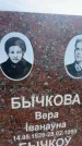 Захоронение ID 6381284