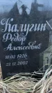 Захоронение ID 6381289