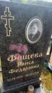 Захоронение ID 6381404