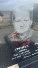 Захоронение ID 6381444