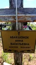 Захоронение ID 6381481