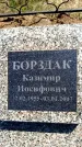 Захоронение ID 6381544