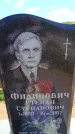 Захоронение ID 6381562