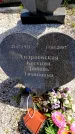 Захоронение ID 6381643