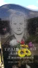 Захоронение ID 6381698