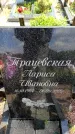 Захоронение ID 6381699