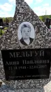 Захоронение ID 6381725