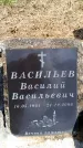 Захоронение ID 6381786