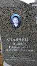 Захоронение ID 6381838