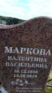Захоронение ID 6381906