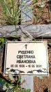 Захоронение ID 6381908