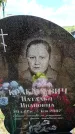 Захоронение ID 6381951