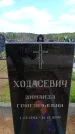 Захоронение ID 6381989
