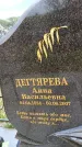 Захоронение ID 6382007