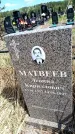 Захоронение ID 6382056