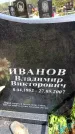 Захоронение ID 6382097