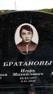 Захоронение ID 6382172
