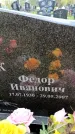 Захоронение ID 6382186