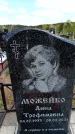 Захоронение ID 6382191