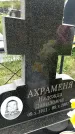 Захоронение ID 6382225
