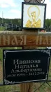 Захоронение ID 6382228