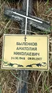 Захоронение ID 6382276
