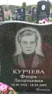 Захоронение ID 6382285