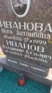Захоронение ID 6382350